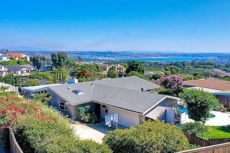 5484 Parkview Drive La Jolla, CA 92037