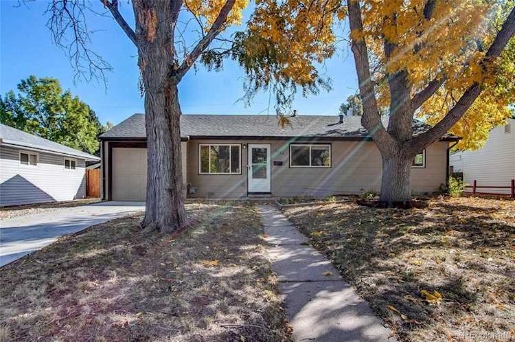 5326 S Elmwood St Littleton, CO 80120