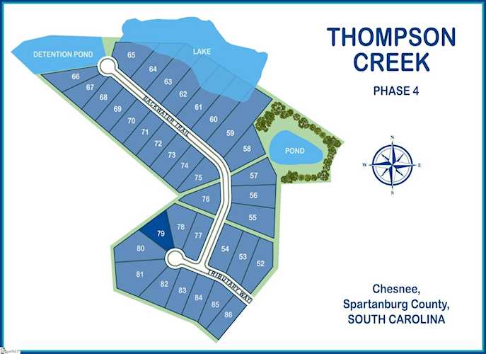 Tributary Way Chesnee, SC 29323 MLS 1513858