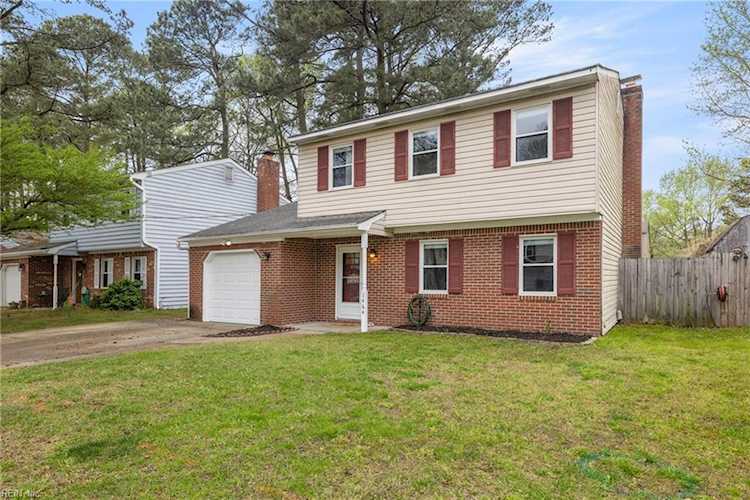 Abrams Realty Your Trusted Chesapeake Real Estate Agents