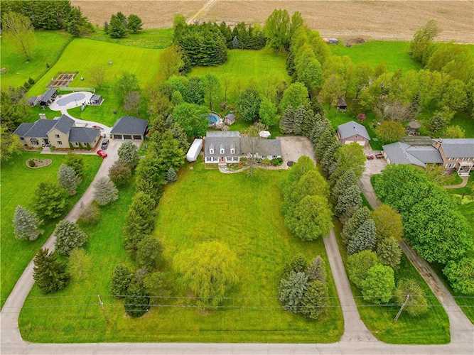 1930 West River Road, Cambridge, ON N0B1W0 MLS H4193508 Viewhomes.ca