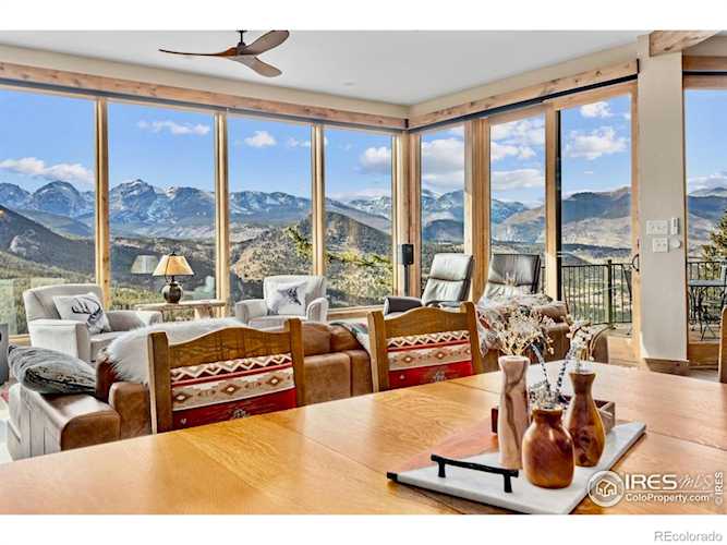 1475 Saint Moritz Trl Windcliff Estates PANORAMIC CONTINENTAL DIVIDE LUXURY RETREAT UNDER CONSTRUCTION IN WINDCLIFF ESTATES. Perched at the... Estes Park Larimer CO 80517 IR1047874 home for sale $3,250,000 IR1047874 Photo 1